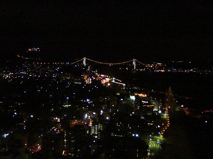 海峡ゆめタワーの展望台から